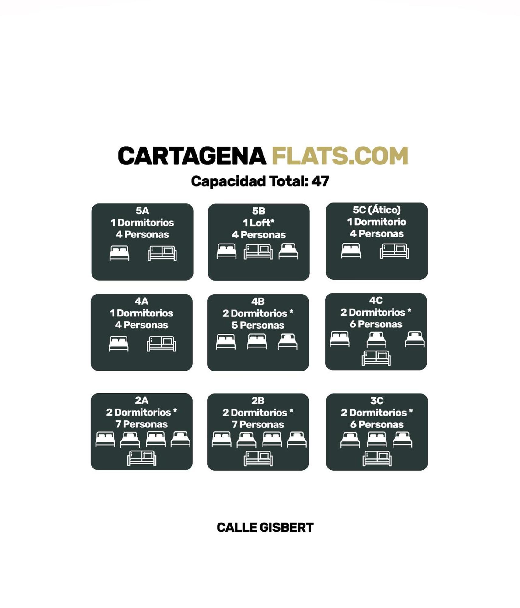 Cartagenaflats, Atico Anfiteatro Romano 5C Εξωτερικό φωτογραφία